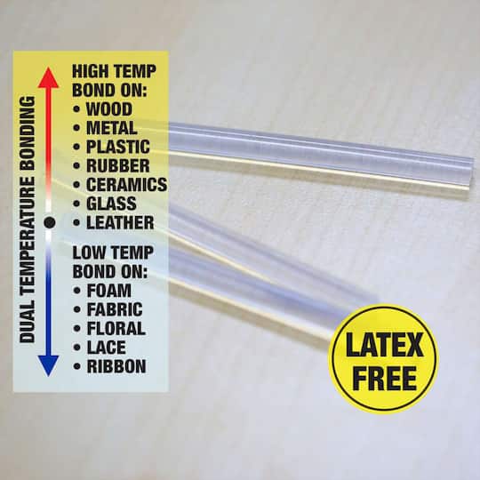 BAZIC Products® Mini Hot Melt Glue Sticks, 2 ct.